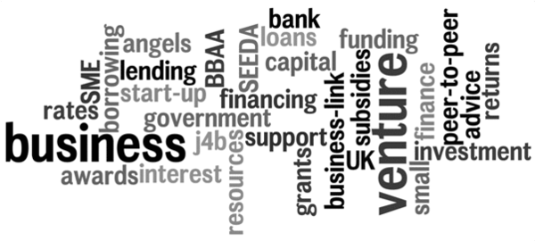 Sources of Business funding image